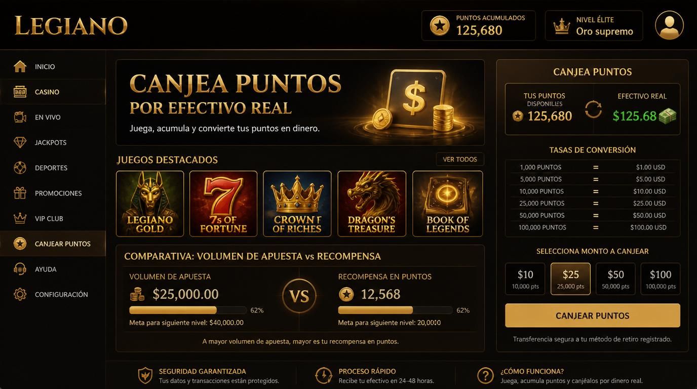 Visual de programa de fidelidad con puntos canjeables